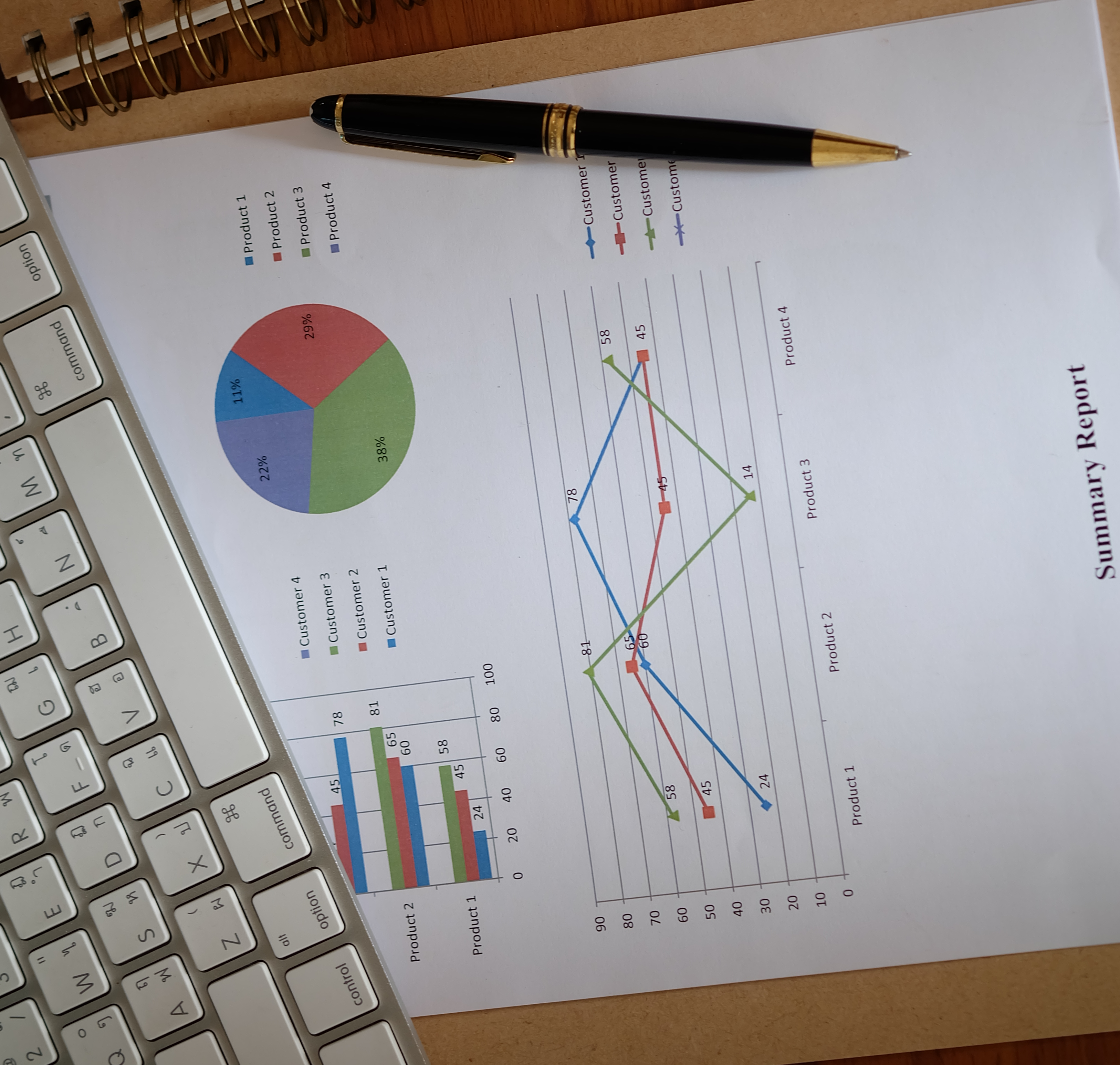 5231-Comptabilité-C3-Tableaux et graphiques