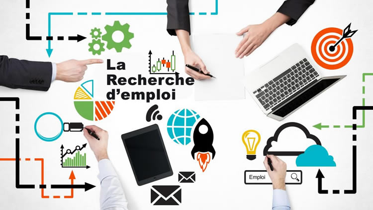 Compétence 23 Moyens de recherche d'emploi (SJ)